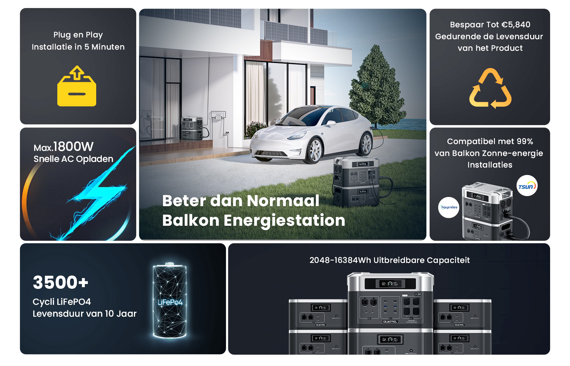 Introducing Oukitel BP2000 Balcony Power Station: Harness Solar Power ...